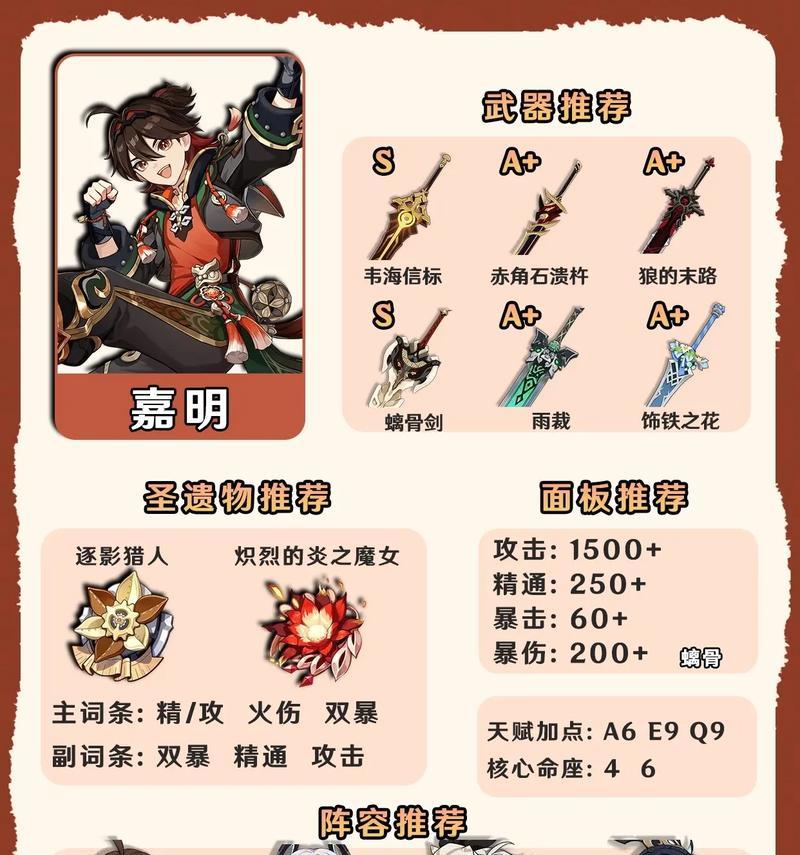 原神角色培养攻略（掌握最新角色培养技巧，助你在原神世界中脱颖而出！）