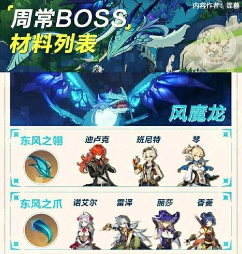 原神攻略（探索原神世界，提升战力，助你成为栖树专家）