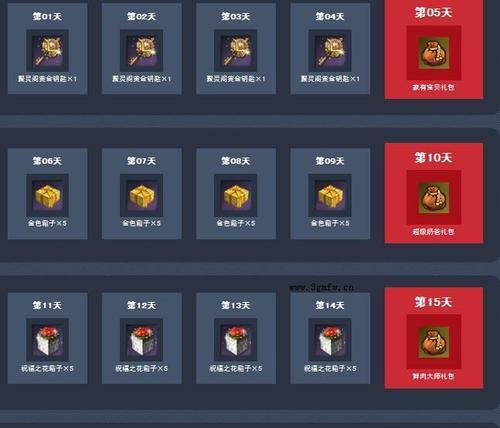 沙漠骆驼游戏攻略（沙漠骆驼游戏攻略，带你领略沙漠中的奇妙冒险！）
