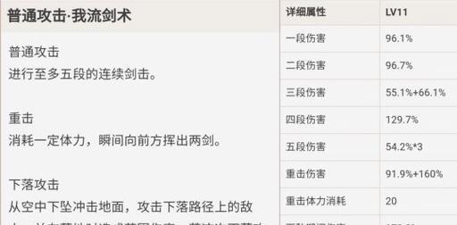 探秘原神万叶山（解锁万叶山隐藏的秘密，掌握攻略，打通全部任务）
