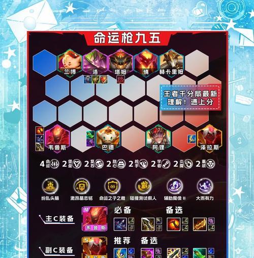 策略胜利（战无止境，策略为王！）