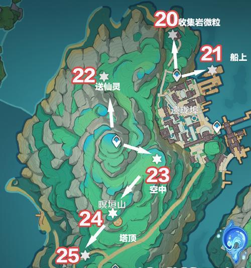 原神攻略（玩转原神，攻略每块地图，发现隐藏的宝藏和故事线索）