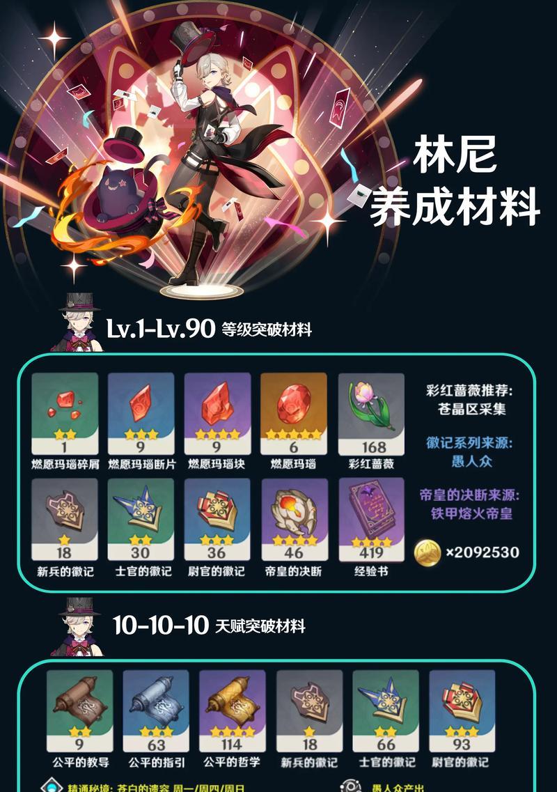 原神1.2前期攻略（发现龙脉之秘，战胜险境，尽享冒险乐趣）