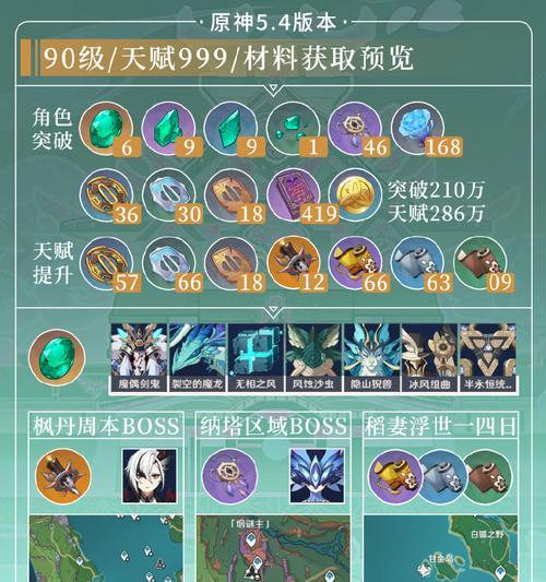《全面解析原神3.4版本中的以影月月》