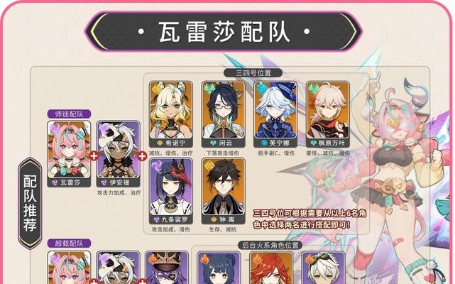 原神攻略大全合集（探索原神世界的技巧与窍门，成为顶级冒险家）