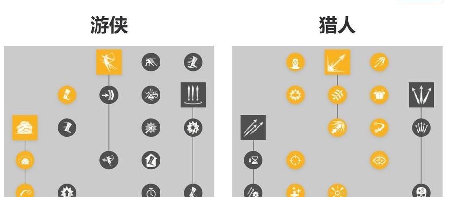 新世界攻略（玩转新世界，轻松游戏）