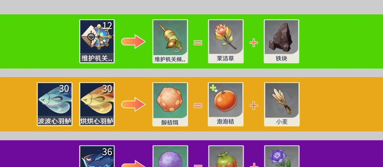原神钓鱼攻略（钓鱼达人指南，成为雷鱼捕捉专家！）