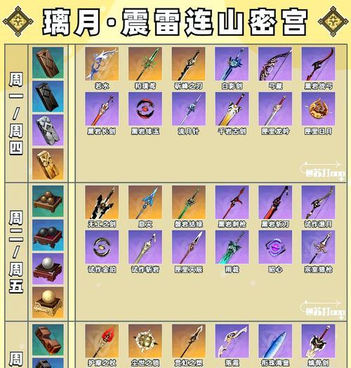 探索原神世界（不同武器类型的属性与技巧详解，助你成为绝世神剑！）