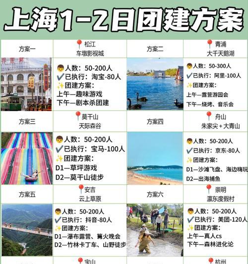 六人团建游戏室内攻略（打造团队默契，享受游戏乐趣）