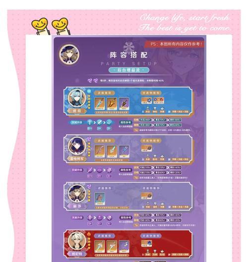 多丽攻略（探索多丽的技能组合与培养路径，让她成为你的战队核心）