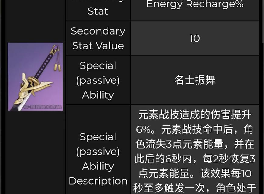 原神攻略（用复制大剑在原神中称王称霸）