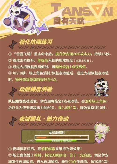 原神迅速培养攻略（从零开始，掌握培养技巧，成为顶尖玩家！）