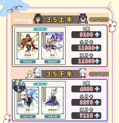 原神2.6攒原石攻略（把握每一次机会，轻松获得原石！）