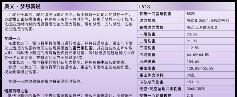 《原神升级攻略大揭秘！》（从零开始成为顶尖旅行者，只需掌握这些关键诀窍！）