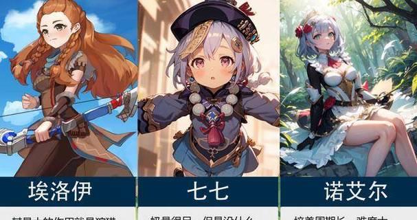 原神大佬攻略（揭秘原神大佬的游戏心得与技巧，让你轻松战胜敌人）